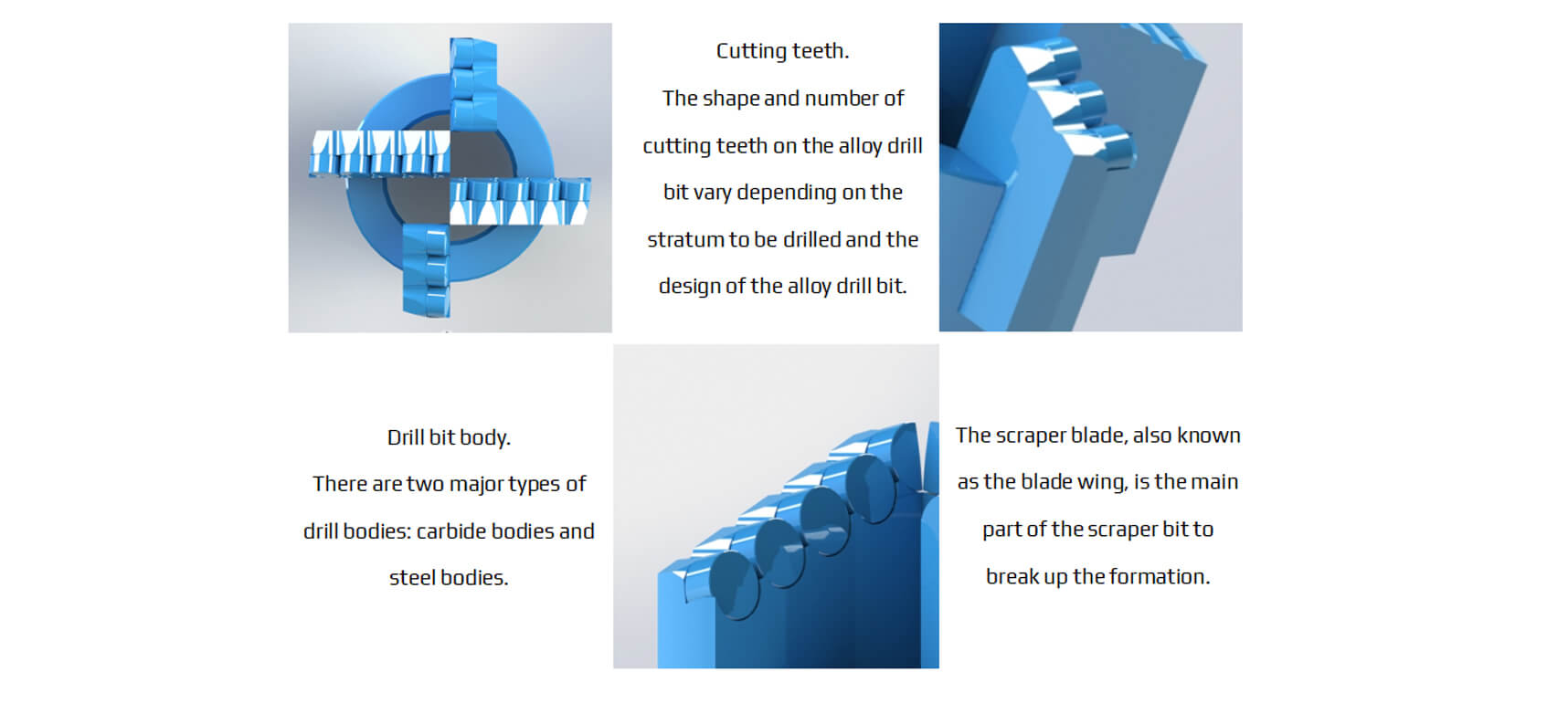 Estructura interna de 5 alas PDC Drag Bit