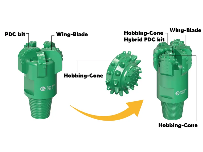 Desafíos de perforación geotérmica en Nueva Zelanda